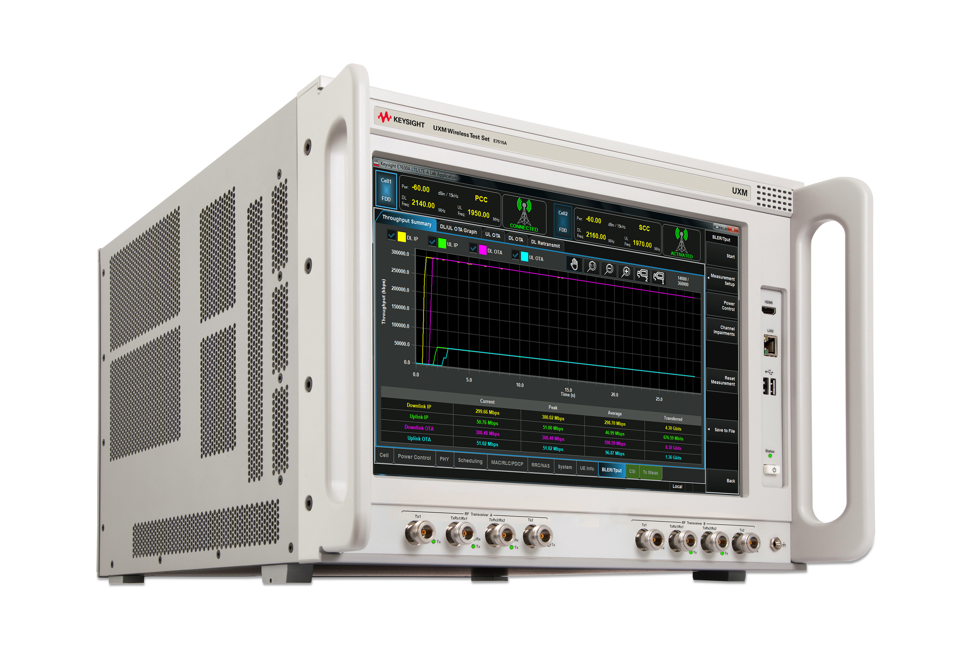 Keysight E7515 A Uxm