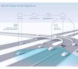Www Electronicdesign Com Sites Electronicdesign com Files Acm Fig 1 2 Www Electronicdesign Com Sites Electronicdesign com Files Acm Fig 1 2
