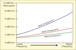 1710 Inspectfig2 1710 Inspectfig2
