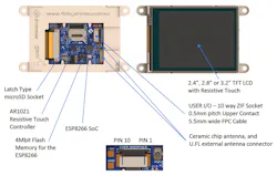Www Electronicdesign Com Sites Electronicdesign com Files 4 D Sys Fig1 Www Electronicdesign Com Sites Electronicdesign com Files 4 D Sys Fig1