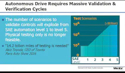 Www Electronicdesign Com Sites Electronicdesign com Files Mentor Three Www Electronicdesign Com Sites Electronicdesign com Files Mentor Three