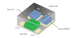 Www Electronicdesign Com Sites Electronicdesign com Files Ssr Fig5 Www Electronicdesign Com Sites Electronicdesign com Files Ssr Fig5