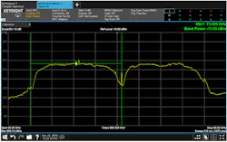 Www Electronicdesign Com Sites Electronicdesign com Files Test Pass 5 G Fig3 Www Electronicdesign Com Sites Electronicdesign com Files Test Pass 5 G Fig3