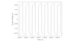 Www Powerelectronics Com Sites Powerelectronics com Files Cap 4 Www Powerelectronics Com Sites Powerelectronics com Files Cap 4