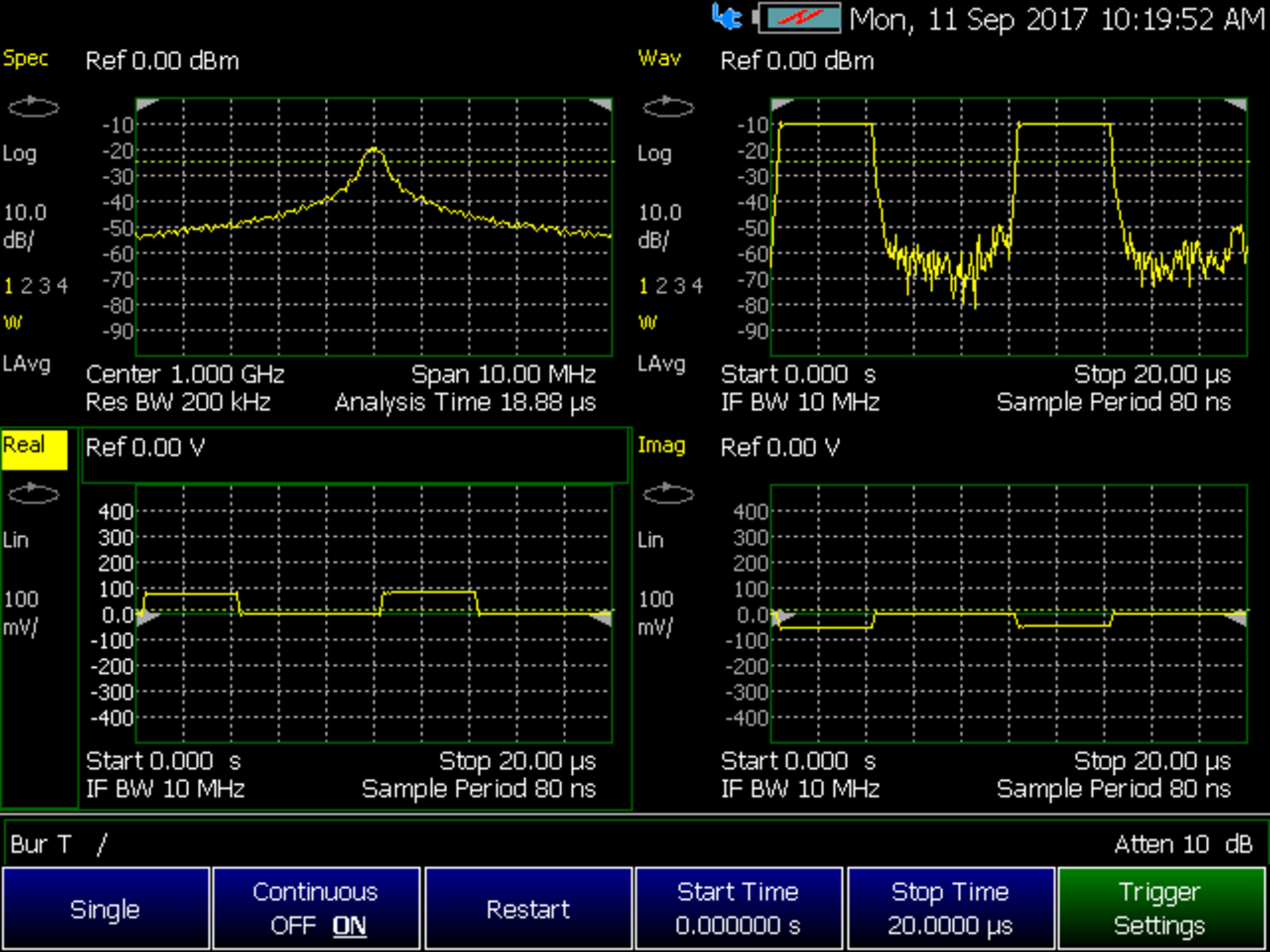 Keysight I Q Analysis Mode Frequency Time Domain Measurements Pulsed Rf Signal