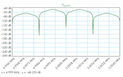 Www Electronicdesign Com Sites Electronicdesign com Files Mama P2 Fig6 Www Electronicdesign Com Sites Electronicdesign com Files Mama P2 Fig6