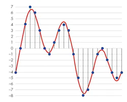 Www Electronicdesign Com Sites Electronicdesign com Files Mouser Audio Fig1 Www Electronicdesign Com Sites Electronicdesign com Files Mouser Audio Fig1