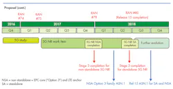 Www Electronicdesign Com Sites Electronicdesign com Files Ni 5 G Fig3 Www Electronicdesign Com Sites Electronicdesign com Files Ni 5 G Fig3