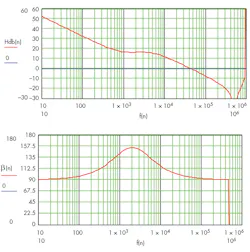Www Electronicdesign Com Sites Electronicdesign com Files Wu Fig10 Www Electronicdesign Com Sites Electronicdesign com Files Wu Fig10