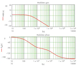Www Electronicdesign Com Sites Electronicdesign com Files Wu Fig6 Www Electronicdesign Com Sites Electronicdesign com Files Wu Fig6