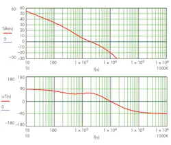 Www Electronicdesign Com Sites Electronicdesign com Files Wu Fig8 Www Electronicdesign Com Sites Electronicdesign com Files Wu Fig8