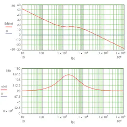 Www Electronicdesign Com Sites Electronicdesign com Files Wu Fig9 Www Electronicdesign Com Sites Electronicdesign com Files Wu Fig9