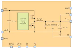 Www Powerelectronics Com Sites Powerelectronics com Files Ltm8065 Fig1 Www Powerelectronics Com Sites Powerelectronics com Files Ltm8065 Fig1