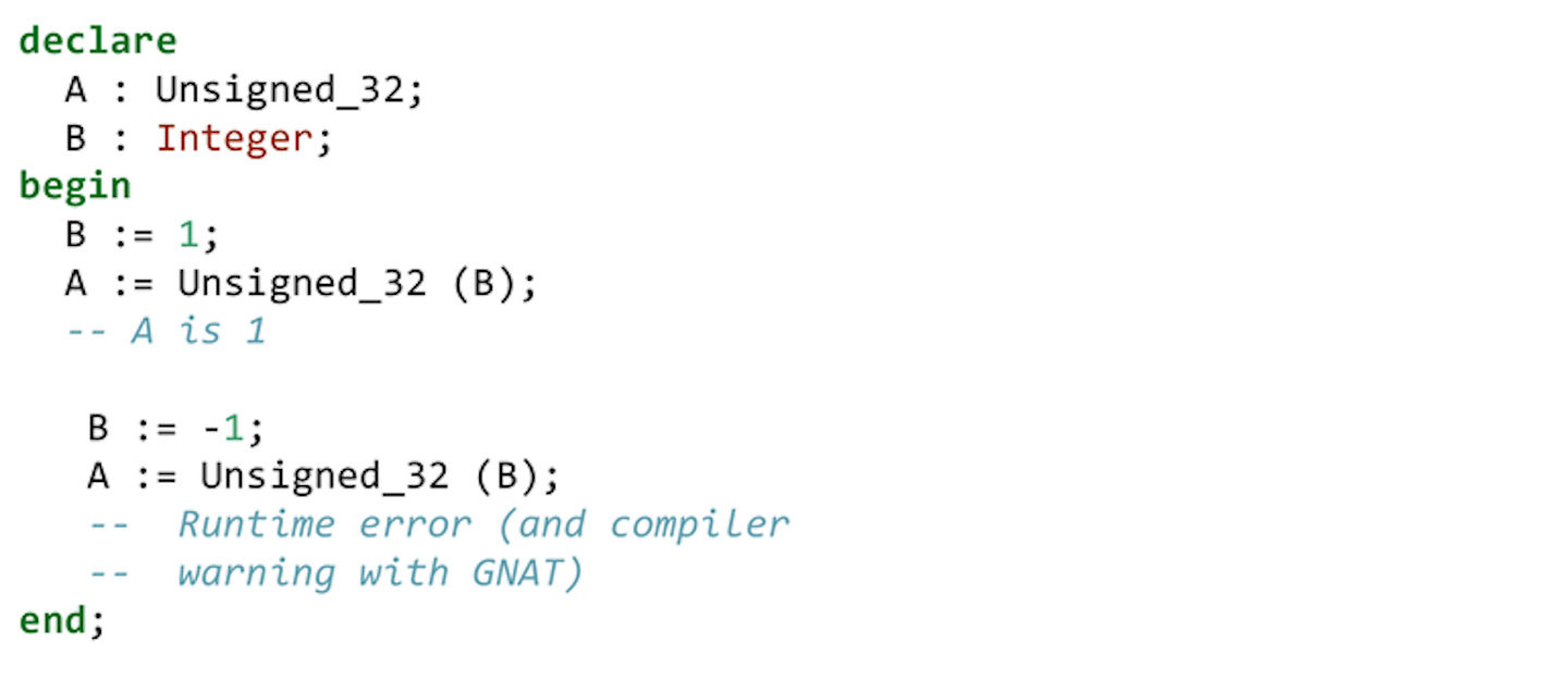 Assessing the Ada Language for Audio Applications | Electronic Design