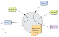 Www Electronicdesign Com Sites Electronicdesign com Files Drsv Fig4 Www Electronicdesign Com Sites Electronicdesign com Files Drsv Fig4