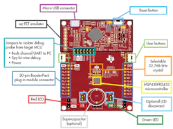 Www Electronicdesign Com Sites Electronicdesign com Files Msp430 Fig2 Www Electronicdesign Com Sites Electronicdesign com Files Msp430 Fig2