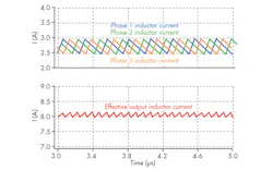 Www Electronicdesign Com Sites Electronicdesign com Files Ti Multiphase Fig3 Www Electronicdesign Com Sites Electronicdesign com Files Ti Multiphase Fig3
