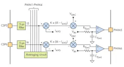 Www Electronicdesign Com Sites Electronicdesign com Files Ti Multiphase Fig6 Www Electronicdesign Com Sites Electronicdesign com Files Ti Multiphase Fig6