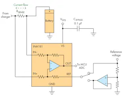 Www Electronicdesign Com Sites Electronicdesign com Files Ti Supply Eff Fig5 Www Electronicdesign Com Sites Electronicdesign com Files Ti Supply Eff Fig5