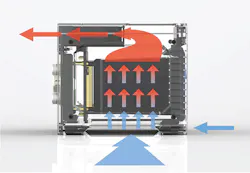Www Powerelectronics Com Sites Powerelectronics com Files Vita488 Fig1 Www Powerelectronics Com Sites Powerelectronics com Files Vita488 Fig1