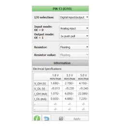 Www Electronicdesign Com Sites Electronicdesign com Files Adom Fig6 Www Electronicdesign Com Sites Electronicdesign com Files Adom Fig6