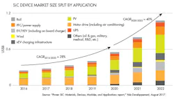 Www Electronicdesign Com Sites Electronicdesign com Files Power Figure3 1 Www Electronicdesign Com Sites Electronicdesign com Files Power Figure3 1