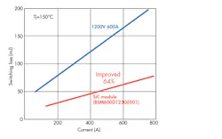 Www Electronicdesign Com Sites Electronicdesign com Files Power Figure4 1 Www Electronicdesign Com Sites Electronicdesign com Files Power Figure4 1