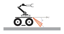 Www Electronicdesign Com Sites Electronicdesign com Files Mm Wave Sensors Fig2 Www Electronicdesign Com Sites Electronicdesign com Files Mm Wave Sensors Fig2
