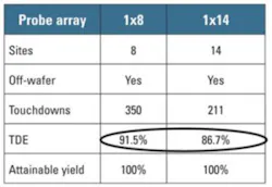 1802 Atetable1 300x206 1802 Atetable1 300x206
