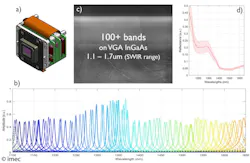 Imec1 1024x668 Imec1 1024x668