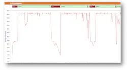 Www Electronicdesign Com Sites Electronicdesign com Files Mentor Ui Fig1 Www Electronicdesign Com Sites Electronicdesign com Files Mentor Ui Fig1