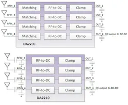 Www Powerelectronics Com Sites Powerelectronics com Files Fcc Wireless 3 Www Powerelectronics Com Sites Powerelectronics com Files Fcc Wireless 3