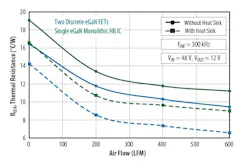 Www Powerelectronics Com Sites Powerelectronics com Files Fig 31 0 Www Powerelectronics Com Sites Powerelectronics com Files Fig 31 0