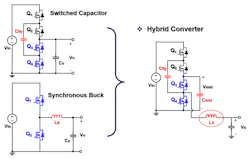 Www Powerelectronics Com Sites Powerelectronics com Files Intermediate Bus Fig 2 jpg Www Powerelectronics Com Sites Powerelectronics com Files Intermediate Bus Fig 2 jpg