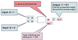 1803cyberfig1 1803cyberfig1