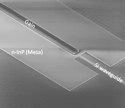 1803indhapfig2 1803indhapfig2