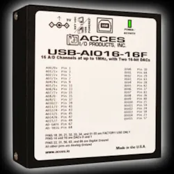Acces Io Usb Aio16 16 F 300x300 Acces Io Usb Aio16 16 F 300x300