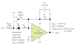 Www Electronicdesign Com Sites Electronicdesign com Files Rako Jfet Fig1 Www Electronicdesign Com Sites Electronicdesign com Files Rako Jfet Fig1