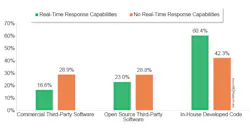 Www Electronicdesign Com Sites Electronicdesign com Files Vdc Io T Fig 2 0 Www Electronicdesign Com Sites Electronicdesign com Files Vdc Io T Fig 2 0