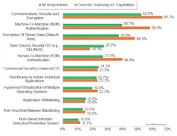 Www Electronicdesign Com Sites Electronicdesign com Files Vdc Io T Fig 3 0 Www Electronicdesign Com Sites Electronicdesign com Files Vdc Io T Fig 3 0