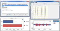 Ap Abc Mrt Measurement Results Ap Abc Mrt Measurement Results