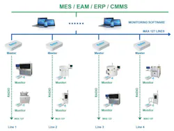 Automotive 04 1024x772 Automotive 04 1024x772