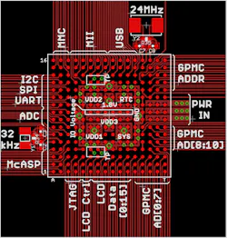 Www Electronicdesign Com Sites Electronicdesign com Files 0318 Lab Bench Fig2 Www Electronicdesign Com Sites Electronicdesign com Files 0318 Lab Bench Fig2