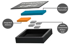 Www Electronicdesign Com Sites Electronicdesign com Files 0318 Lab Bench Fig3 Www Electronicdesign Com Sites Electronicdesign com Files 0318 Lab Bench Fig3