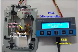 Www Electronicdesign Com Sites Electronicdesign com Files Ifd2668 Fig2 Www Electronicdesign Com Sites Electronicdesign com Files Ifd2668 Fig2