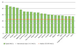 Www Electronicdesign Com Sites Electronicdesign com Files Lime Fig2 Www Electronicdesign Com Sites Electronicdesign com Files Lime Fig2