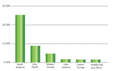 Www Electronicdesign Com Sites Electronicdesign com Files Lime Fig3 Www Electronicdesign Com Sites Electronicdesign com Files Lime Fig3