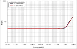 Www Electronicdesign Com Sites Electronicdesign com Files Ti Spice Fig6 Www Electronicdesign Com Sites Electronicdesign com Files Ti Spice Fig6