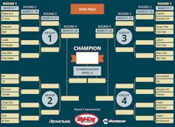 Www Electronicdesign Com Sites Electronicdesign com Files Univ Challenge Fig Www Electronicdesign Com Sites Electronicdesign com Files Univ Challenge Fig