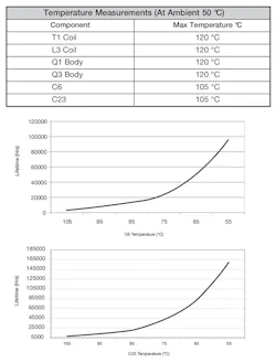 Www Electronicdesign Com Sites Electronicdesign com Files Xp Power Fig5 Www Electronicdesign Com Sites Electronicdesign com Files Xp Power Fig5